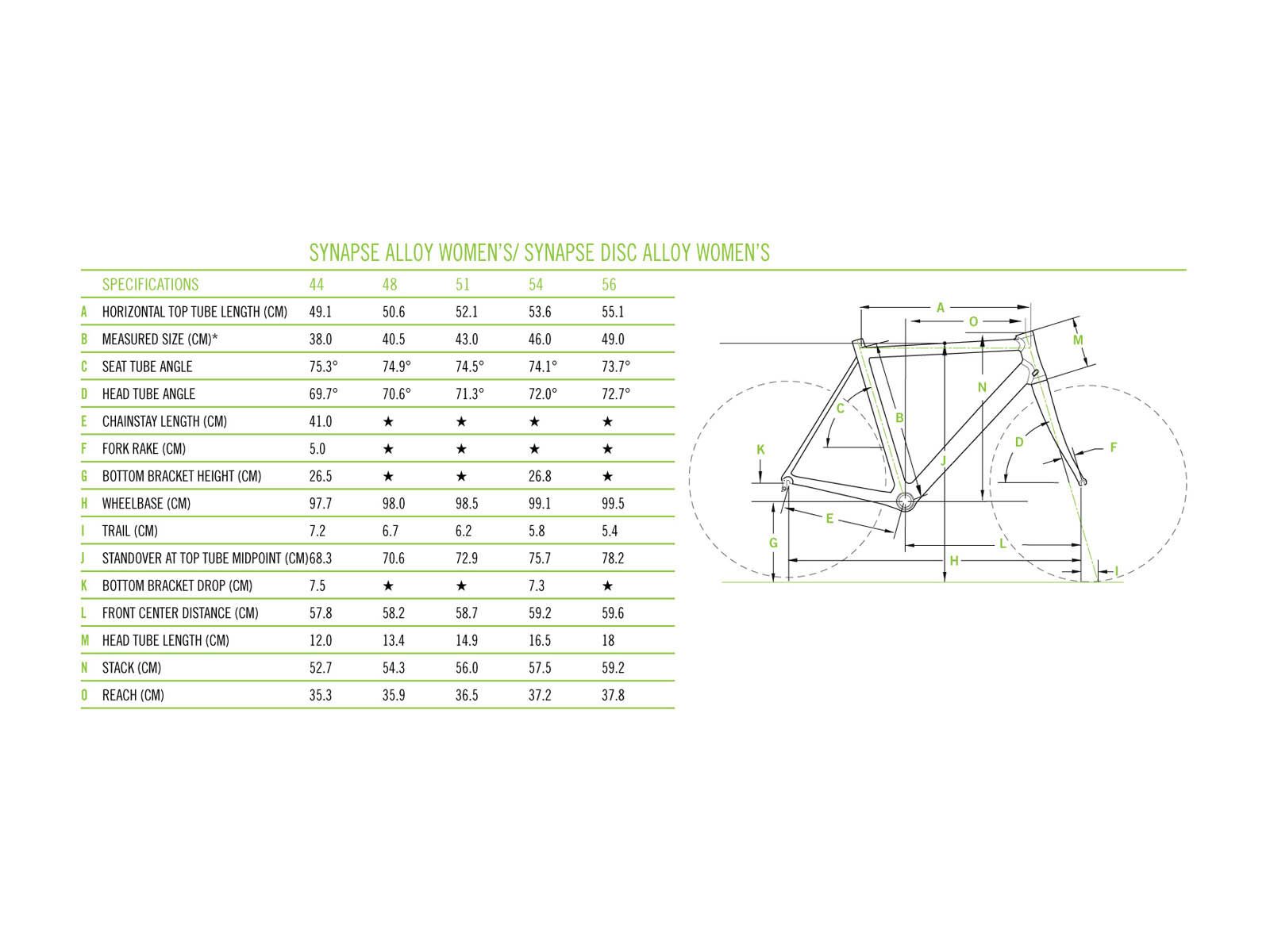 Cannondale Synapse Womens Sora, grau - Bild 6