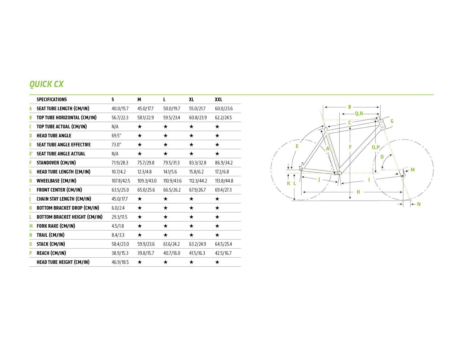 Cannondale Quick CX 3, midnight blue w/ primer and neon spring, gloss/matte - MDN - Bild 6