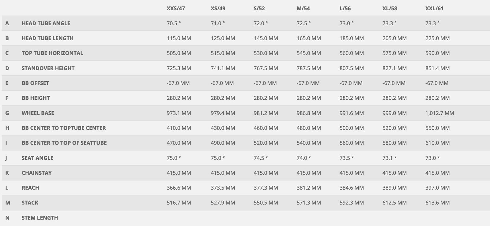 Scott Addict 10 Disc, carbon black/brown - Bild 3