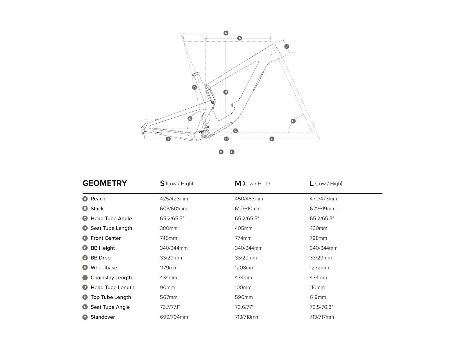 Juliana Maverick CC X01 Reserve, hot tomato and purple - Bild 2