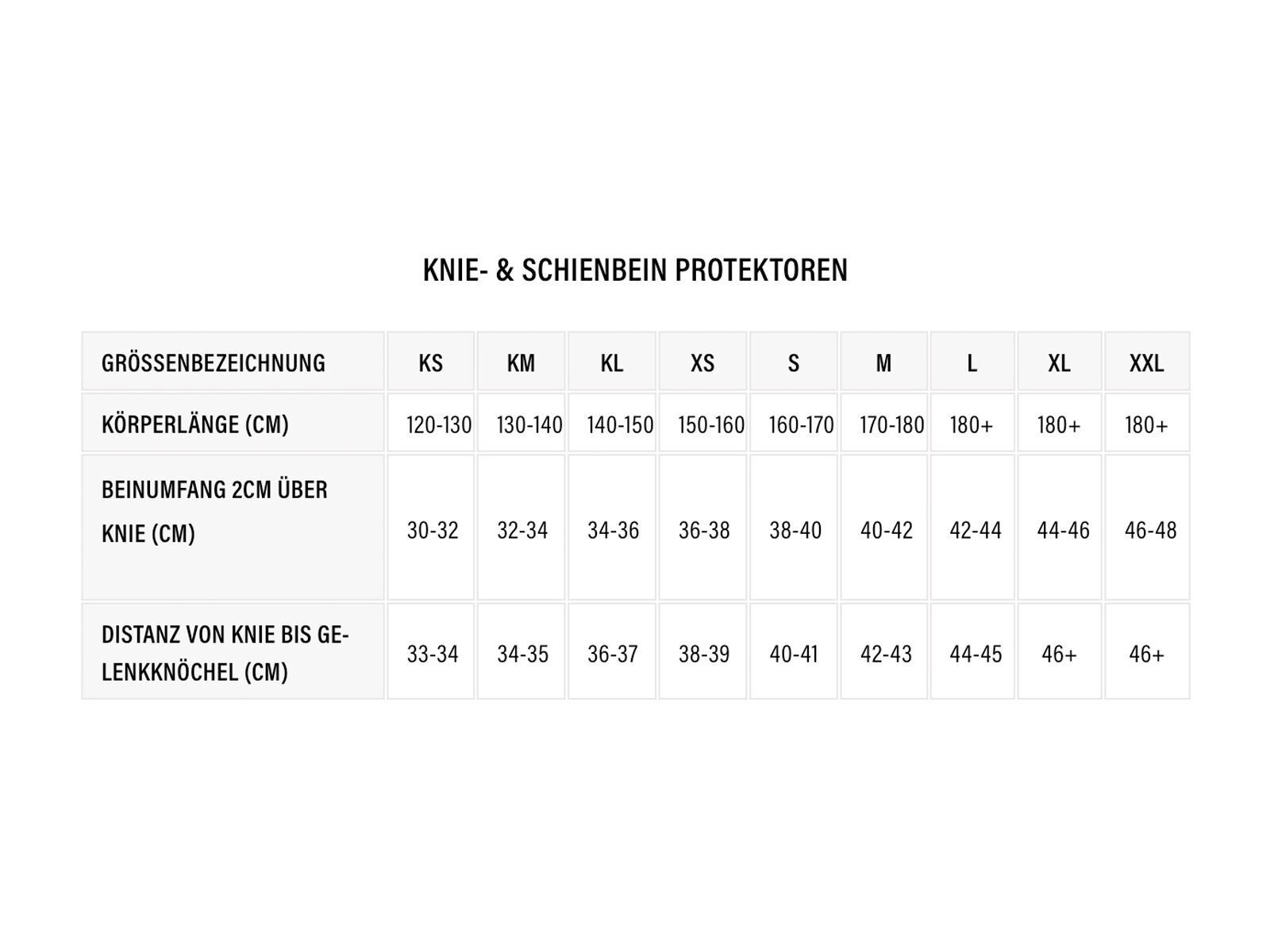 IXS Carve 2.0 Knee Guard, black - Bild 3