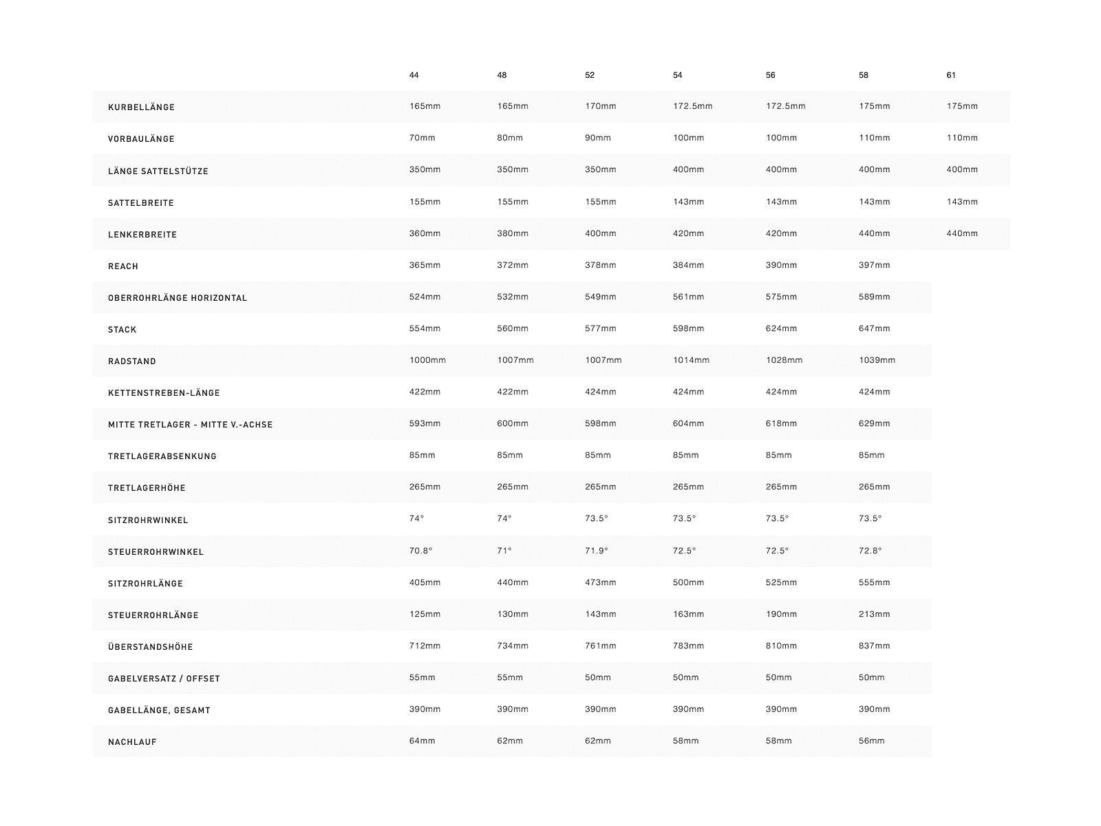 Specialized Diverge E5, satin black/charcoal camo - Bild 4