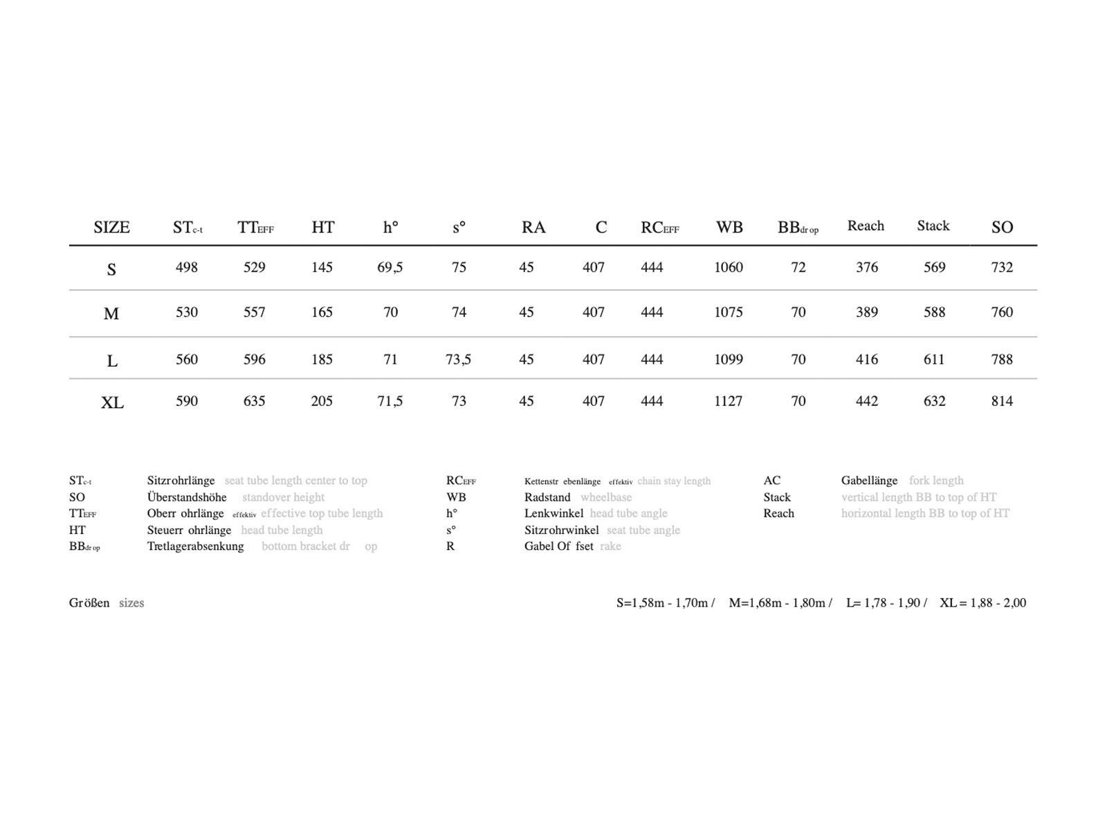 Coboc Vesterbro DMT, raw finish, matt - Bild 6