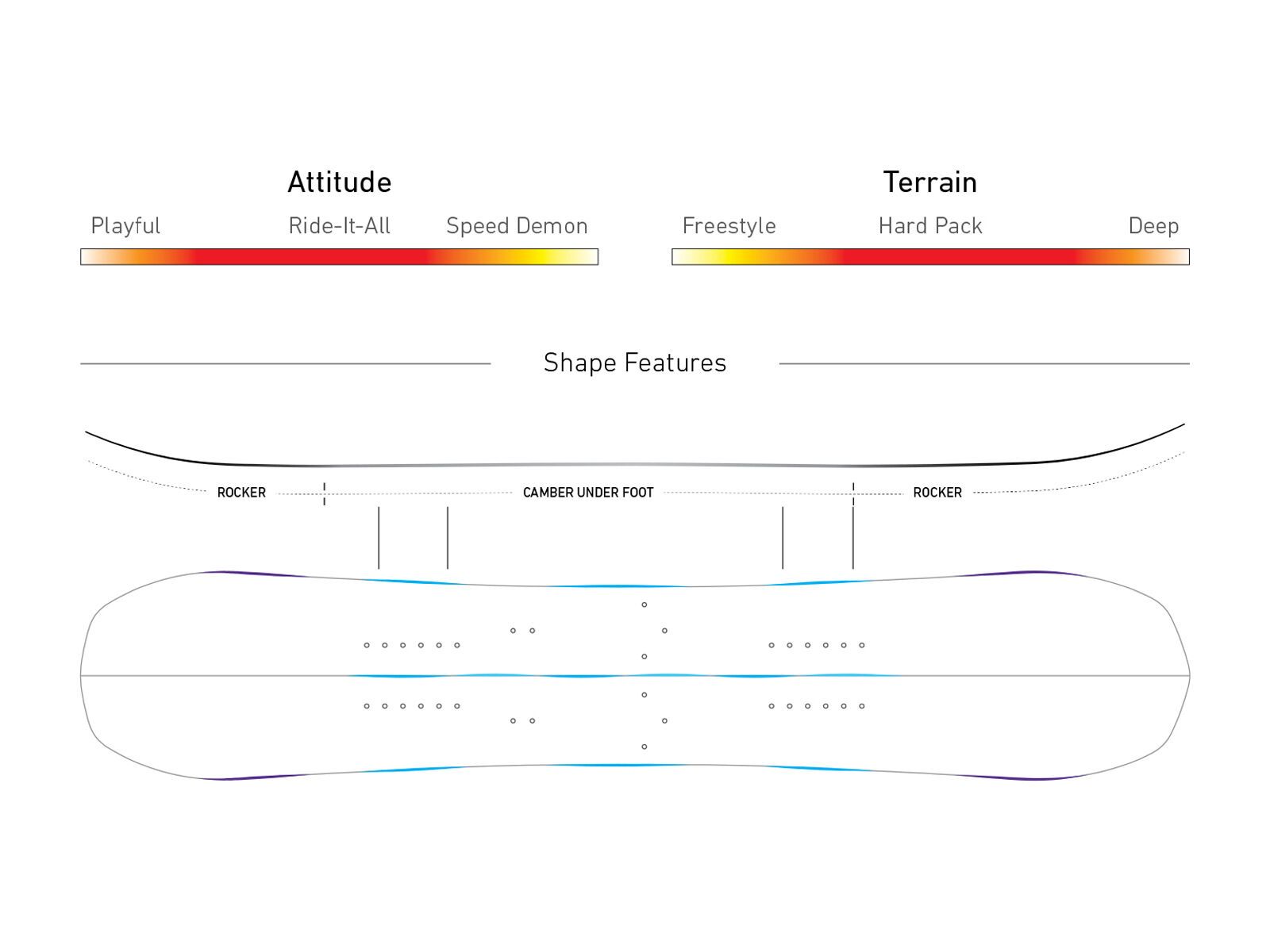 Jones Explorer Split Wide - Bild 3