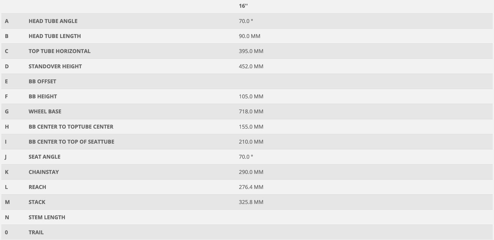 Scott Roxter 16, olive/orange/black - Bild 3