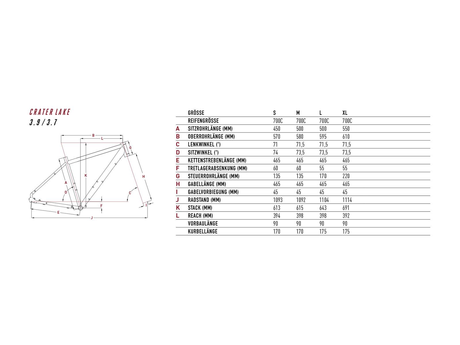 Focus Crater Lake 3.9 Trapeze, diamond black - Bild 2