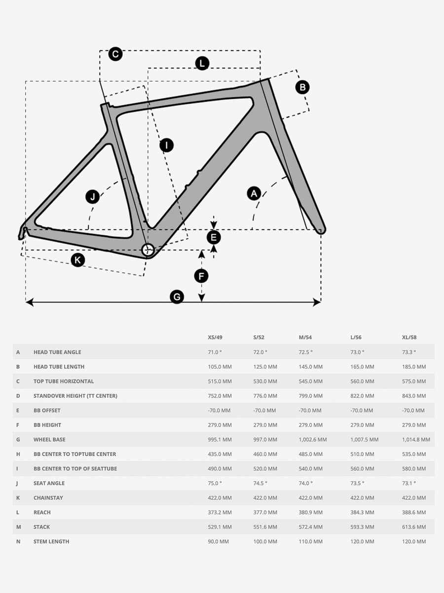 Scott Addict eRide 30 - Bild 2