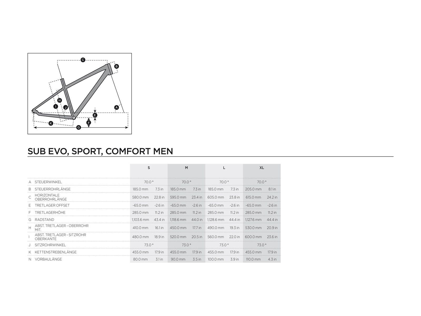 Scott Sub Sport 20 - Bild 6