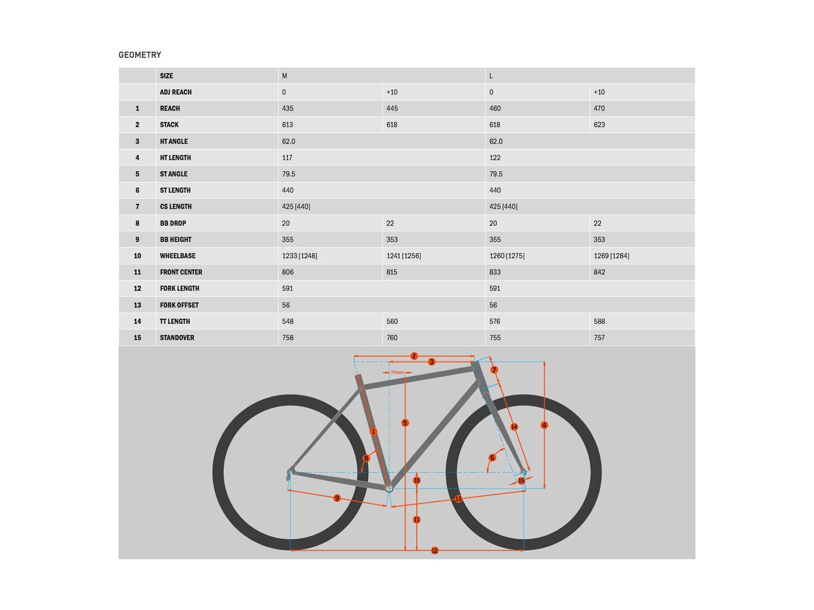 Kona Operator CR, matt yellow & charcoal w/ yellow, black, & charcoal decals - Bild 2