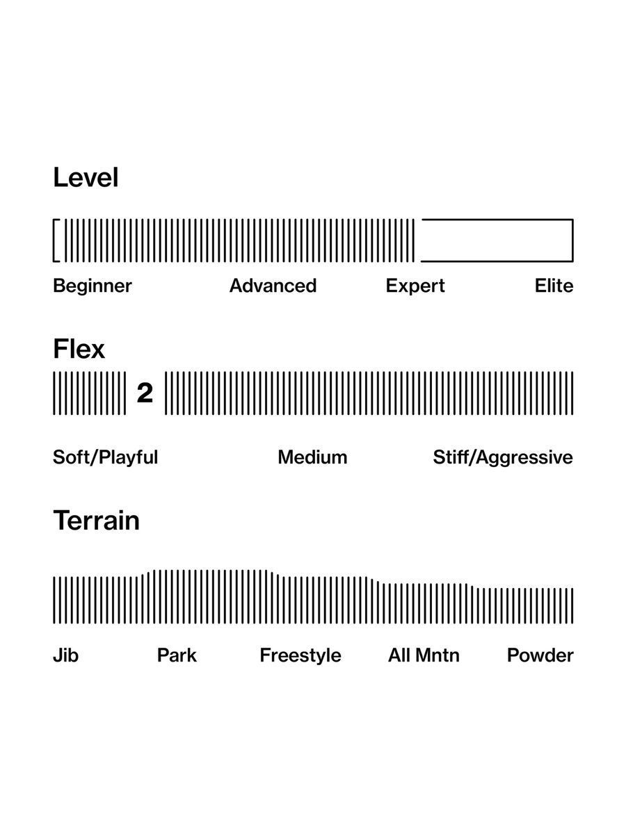 Bataleon Blow Wide - Bild 3