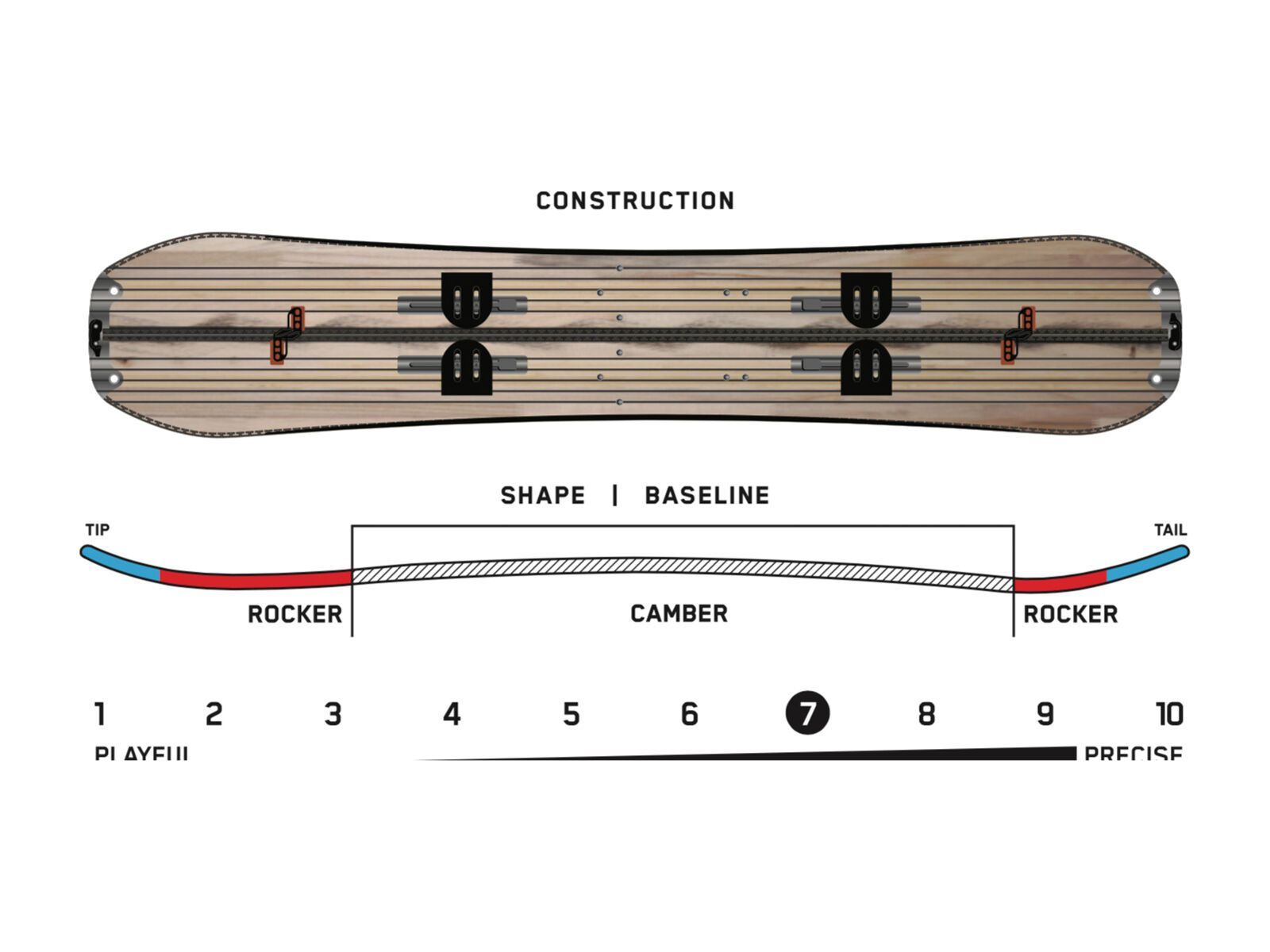 K2 Marauder Wide Split Package - Bild 4