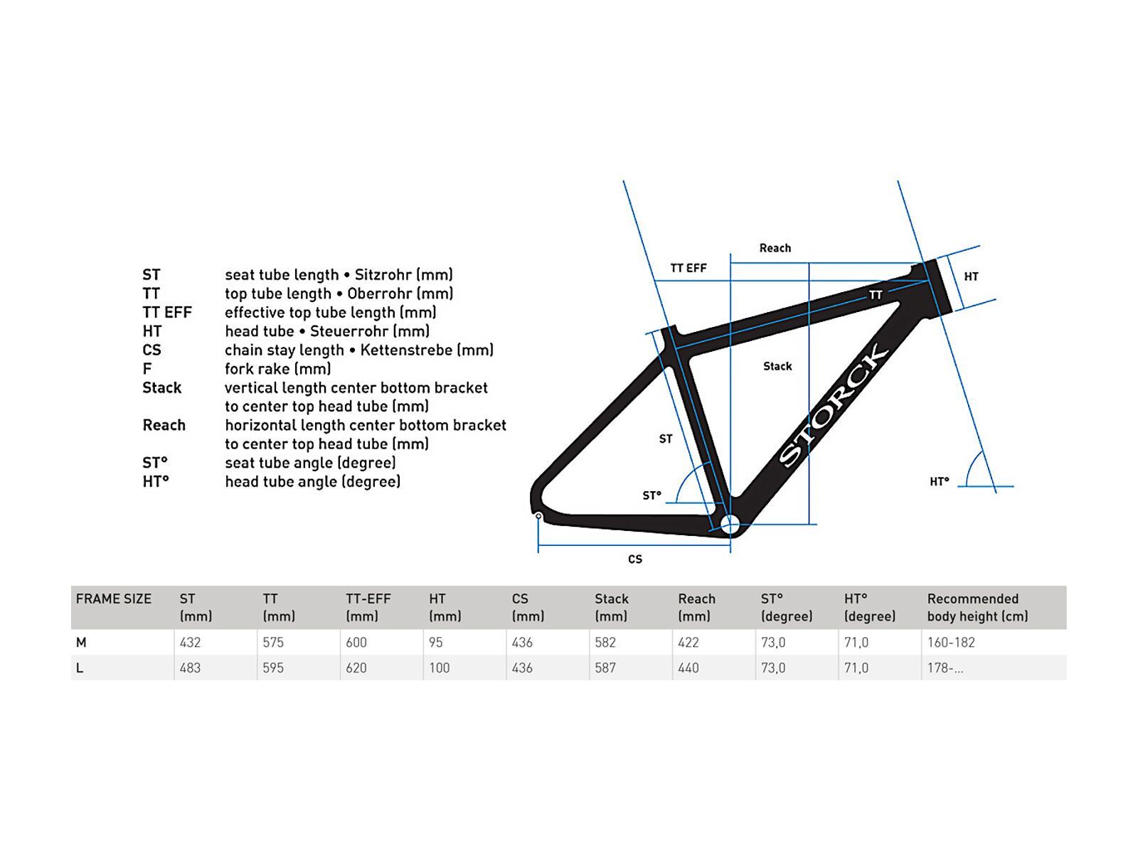 Storck Bandit Nine XT, matt white / matt black - Bild 8