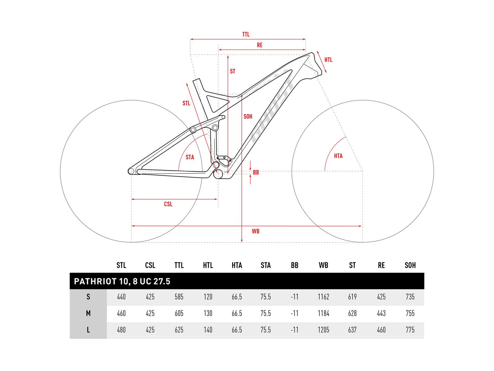 Ghost Pathriot 8 UC, night black/cane yellow - Bild 6