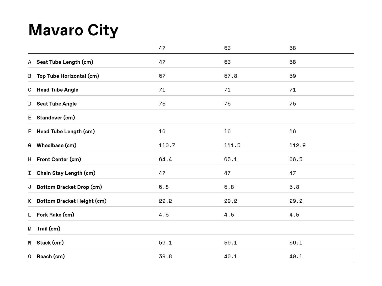 Cannondale Mavaro Active City, black pearl - Bild 2