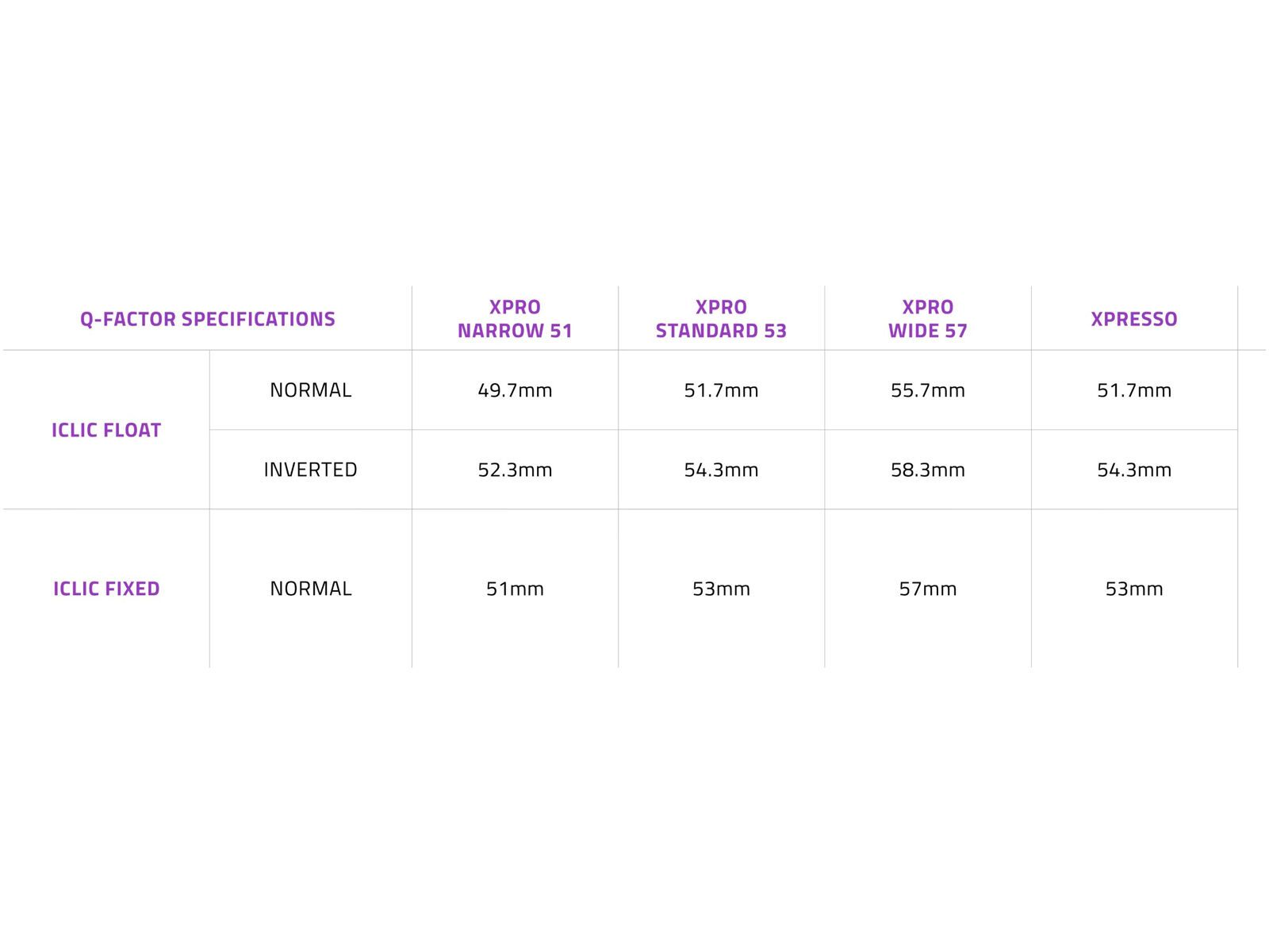Time XPro 12 SL - Wide 57 mm, carbon/gold ti - Bild 5
