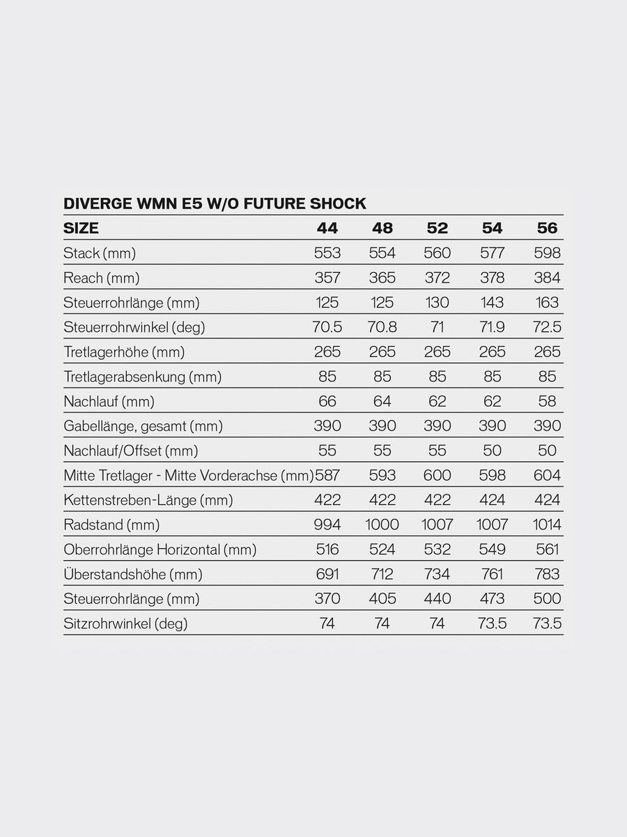 Specialized Women's Diverge E5 Elite, satin white mountains/tropical teal-nice blue/black - Bild 2