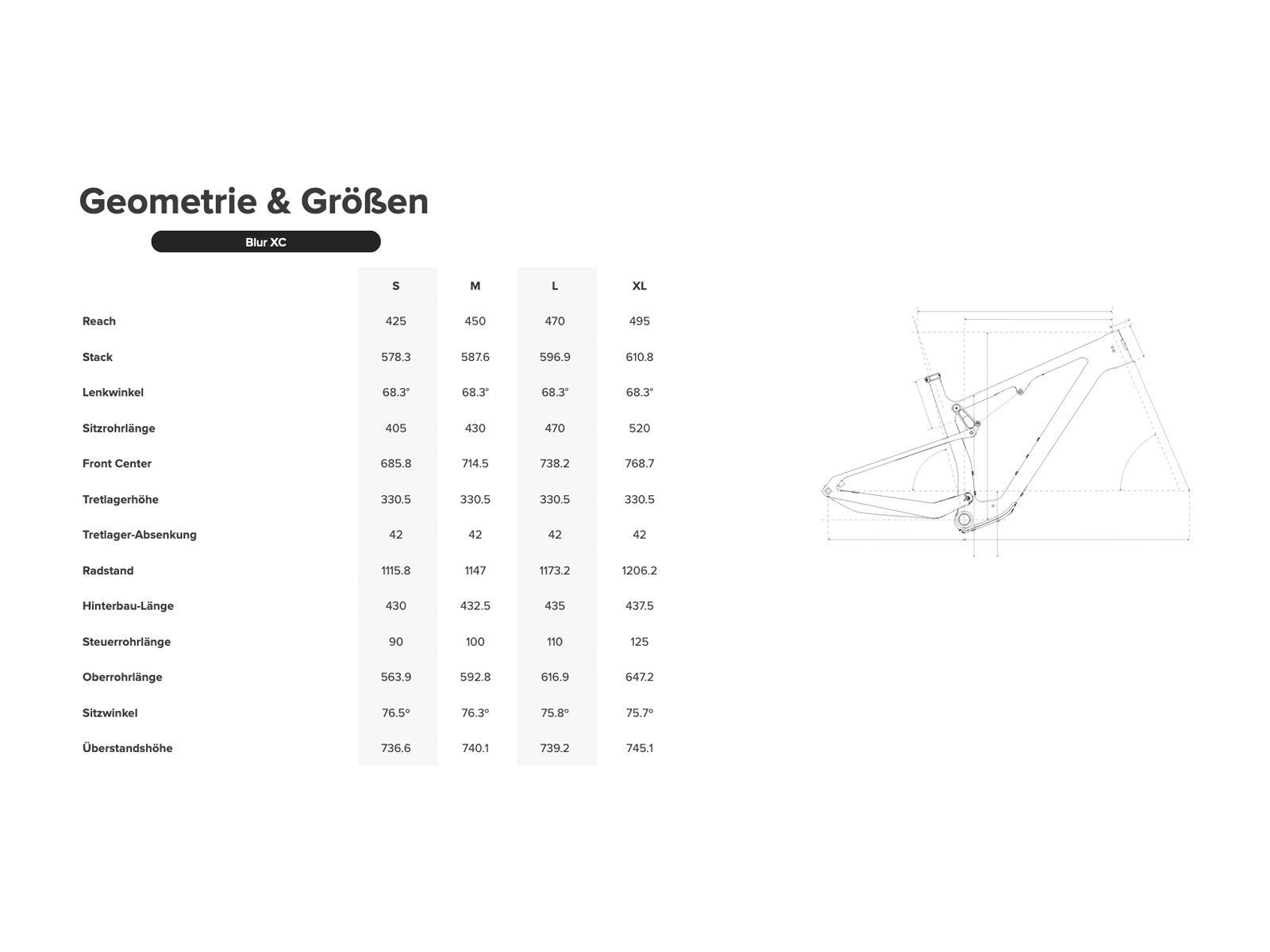 Santa Cruz Blur C / XT / RSV / 29, sockeye sal/blue - Bild 2