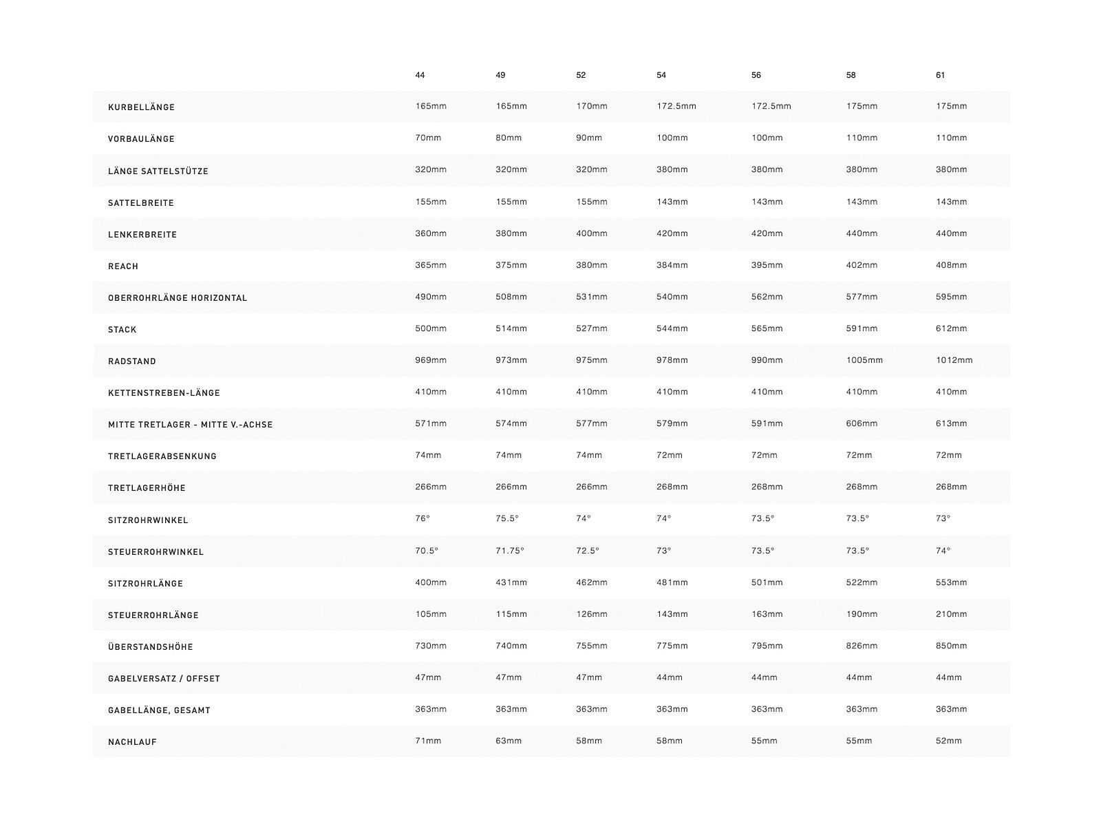 Specialized Tarmac Disc Expert, satin cool grey/cast battleship/team yellow - Bild 4