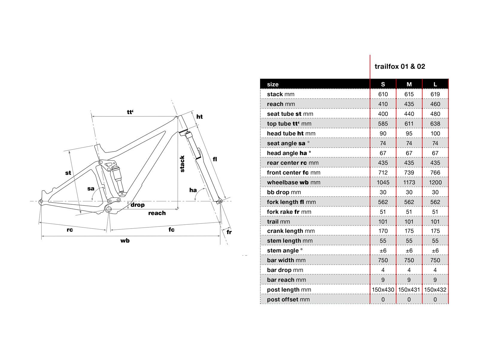 BMC Trailfox 02 X01, orange - Bild 6