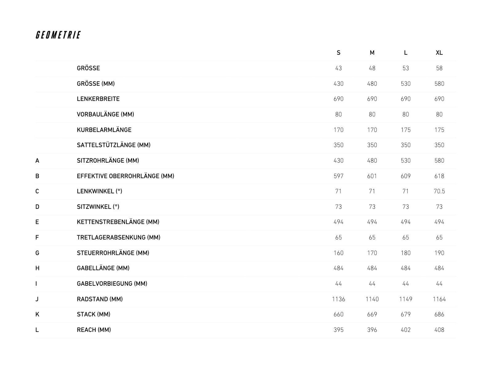 Focus Planet² 5.9 Wave, diamond black - Bild 4