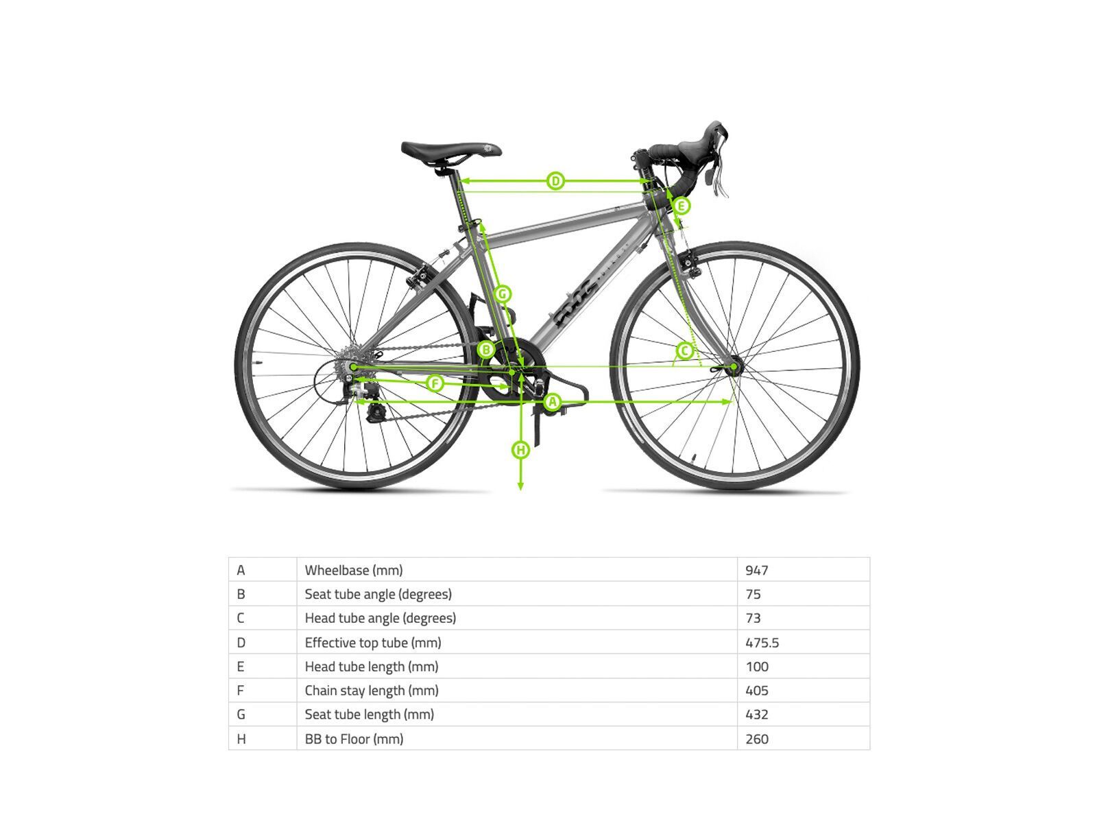 Frog Bikes Frog Road 70, red - Bild 3