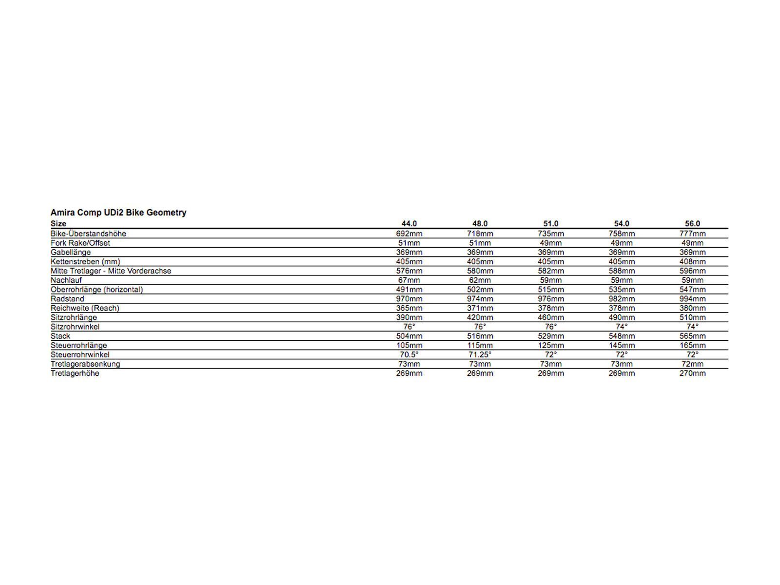 Specialized Amira SL4 Comp Ultegra Di2, satin light turquoise/hyper green/black - Bild 6