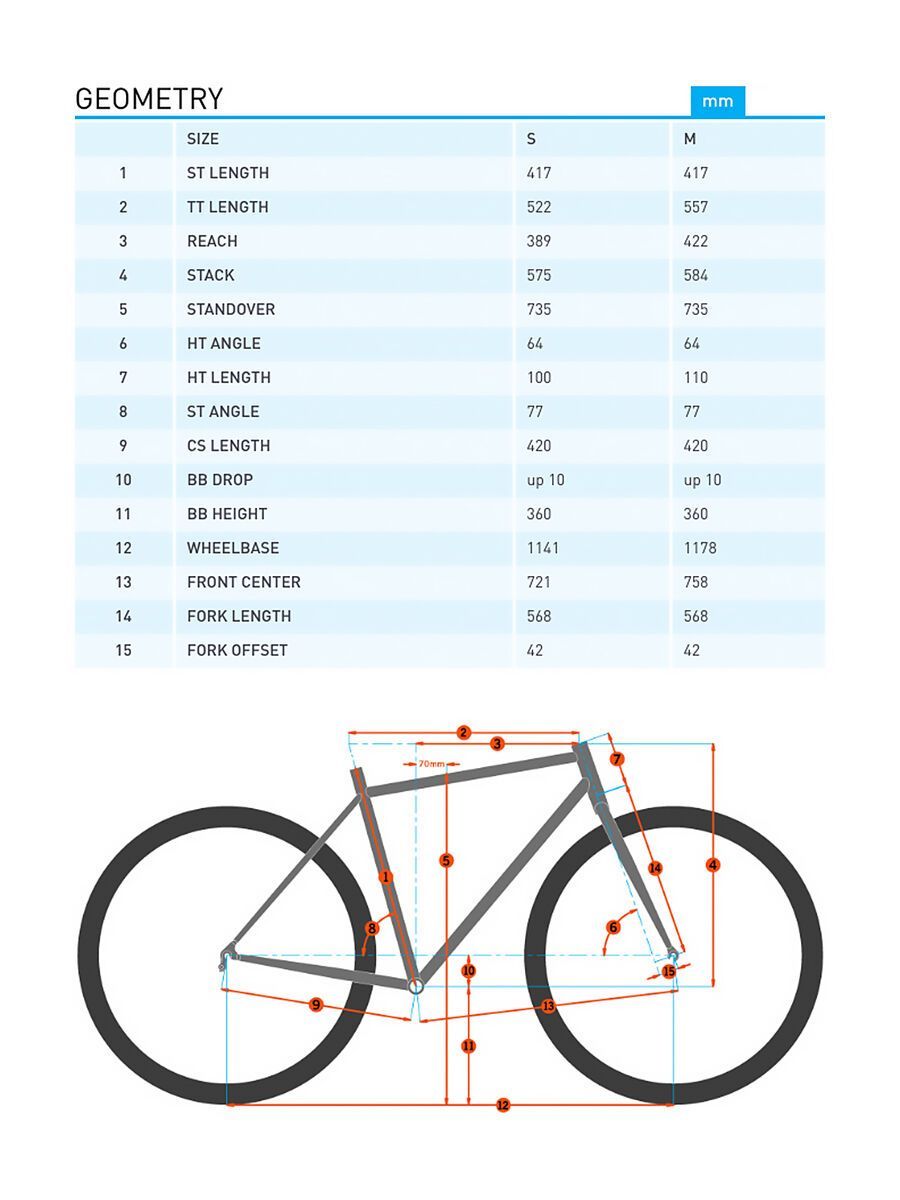 Kona Stinky 26, matt black/red/cyan/silver - Bild 6