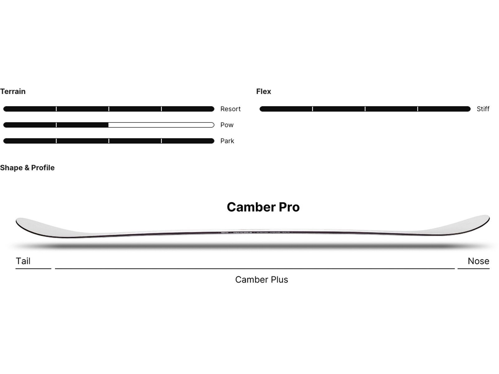 Nidecker Sensor Pro, white - Bild 5