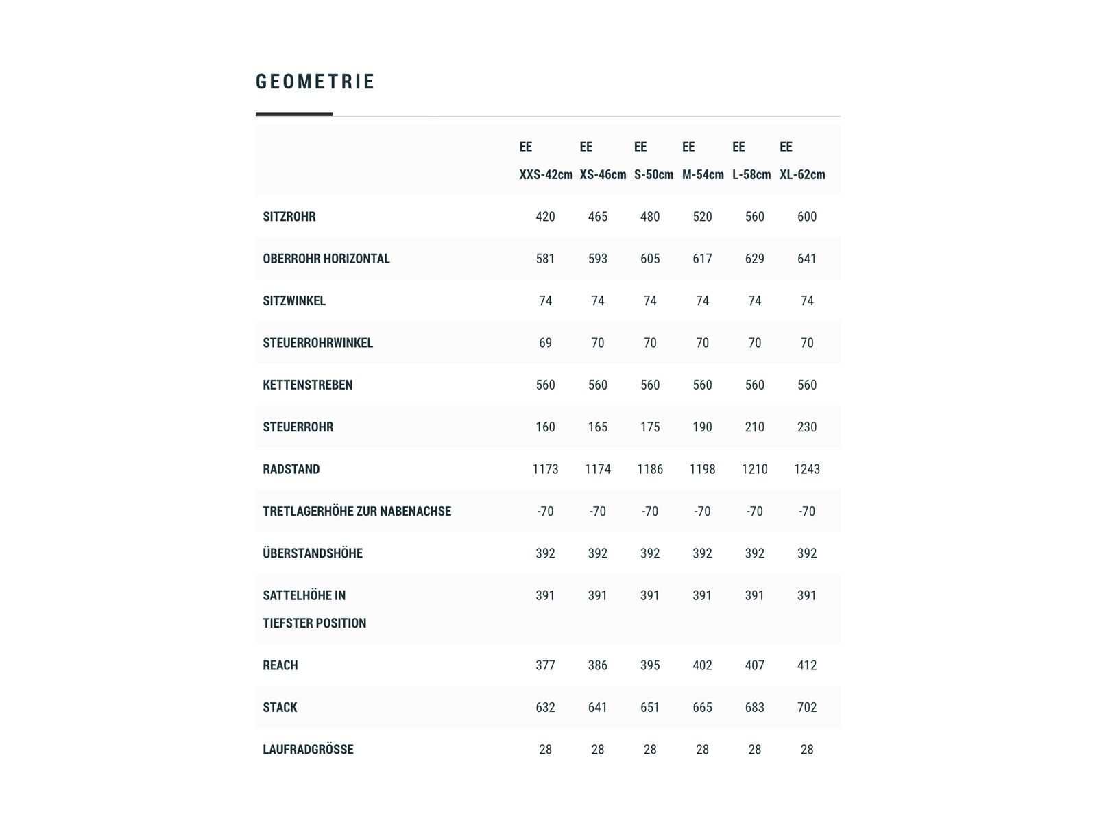 Cube Town Sport Hybrid ONE 400, iridium´n´grey - Bild 6