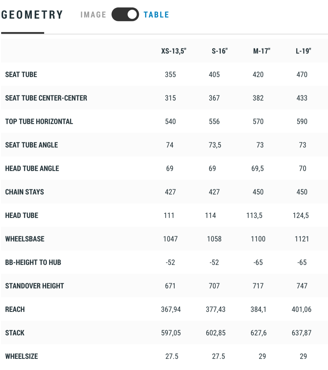 Cube Access WS Pro 29, grey´n´white - Bild 6