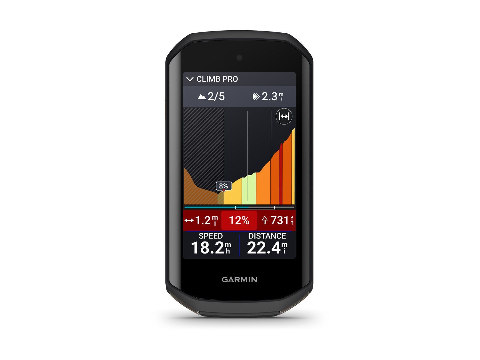 Garmin Edge 1050 Bundle - Bild 9