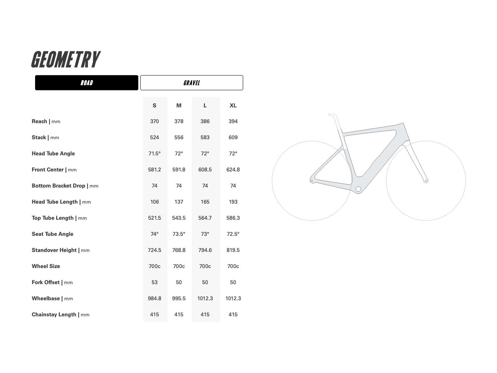 Cervelo Rouvida Red XPLR AXS 1 Road, plasma blue - Bild 5