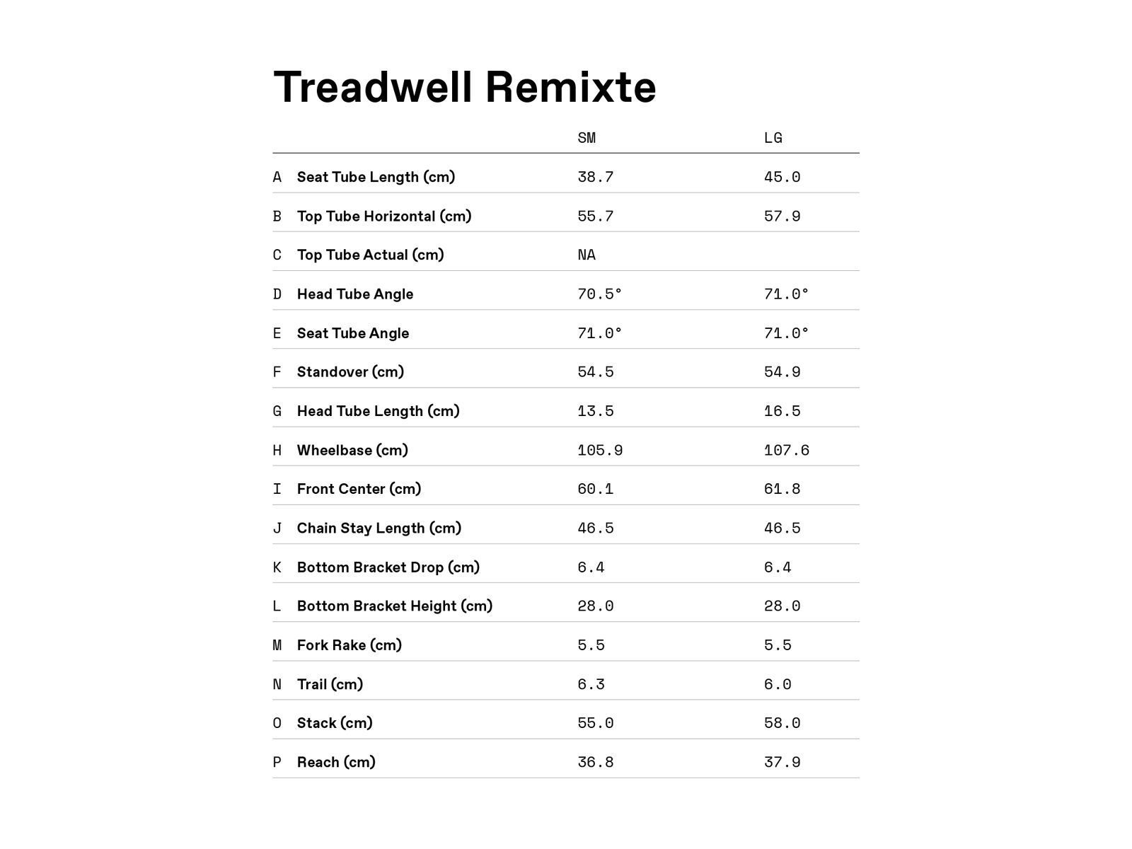 Cannondale Treadwell 2 Remixte, cosmic salmon - Bild 3