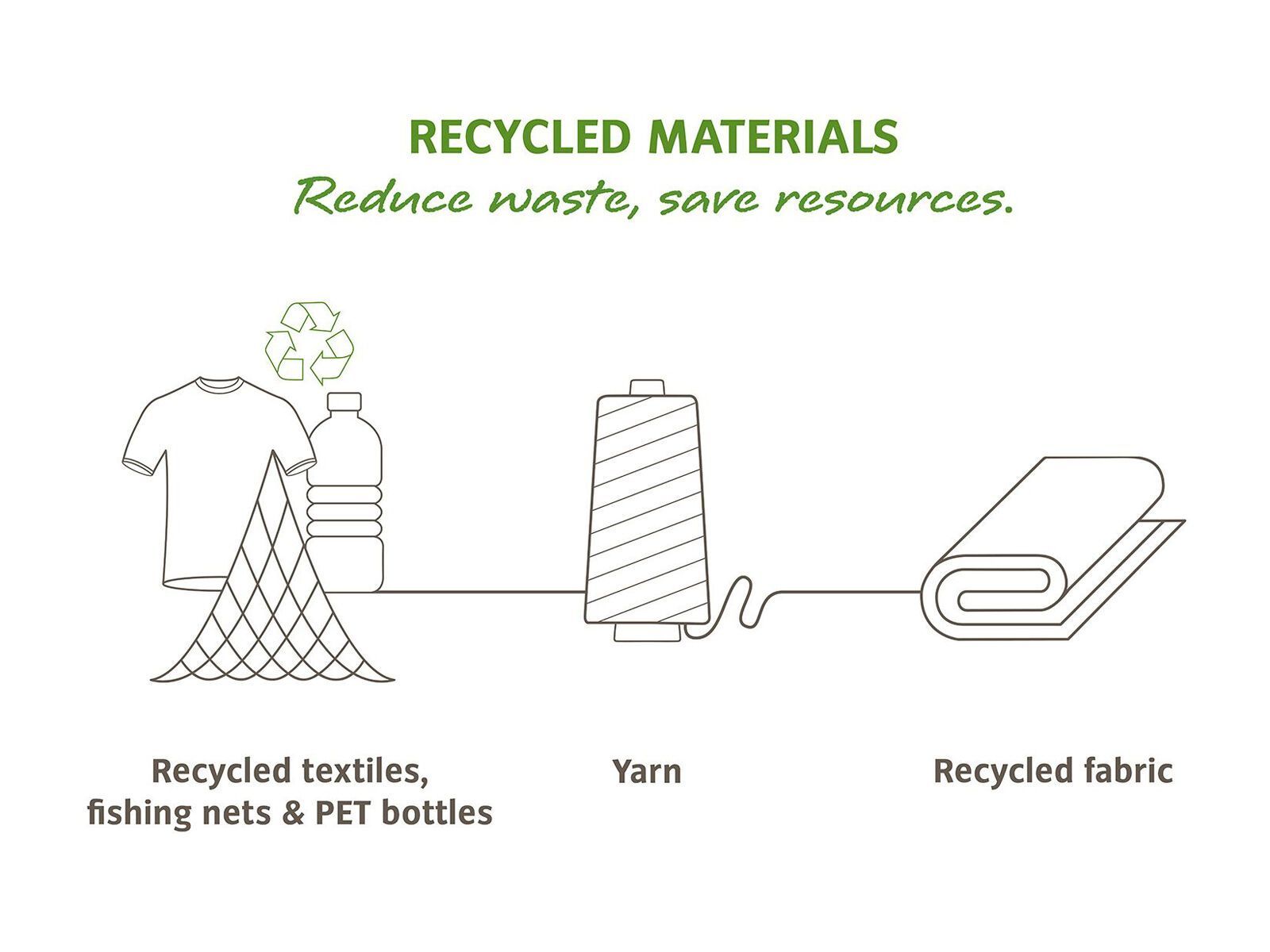 Vaude Women's Qimsa Softshell Pants II, dark sea - Bild 8