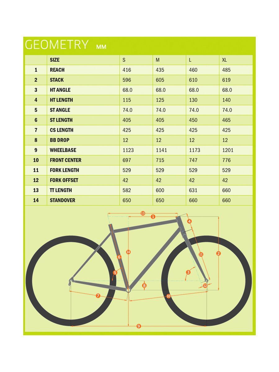 Kona Process 134, matt green & black w/ gloss yellow & black decals - Bild 6