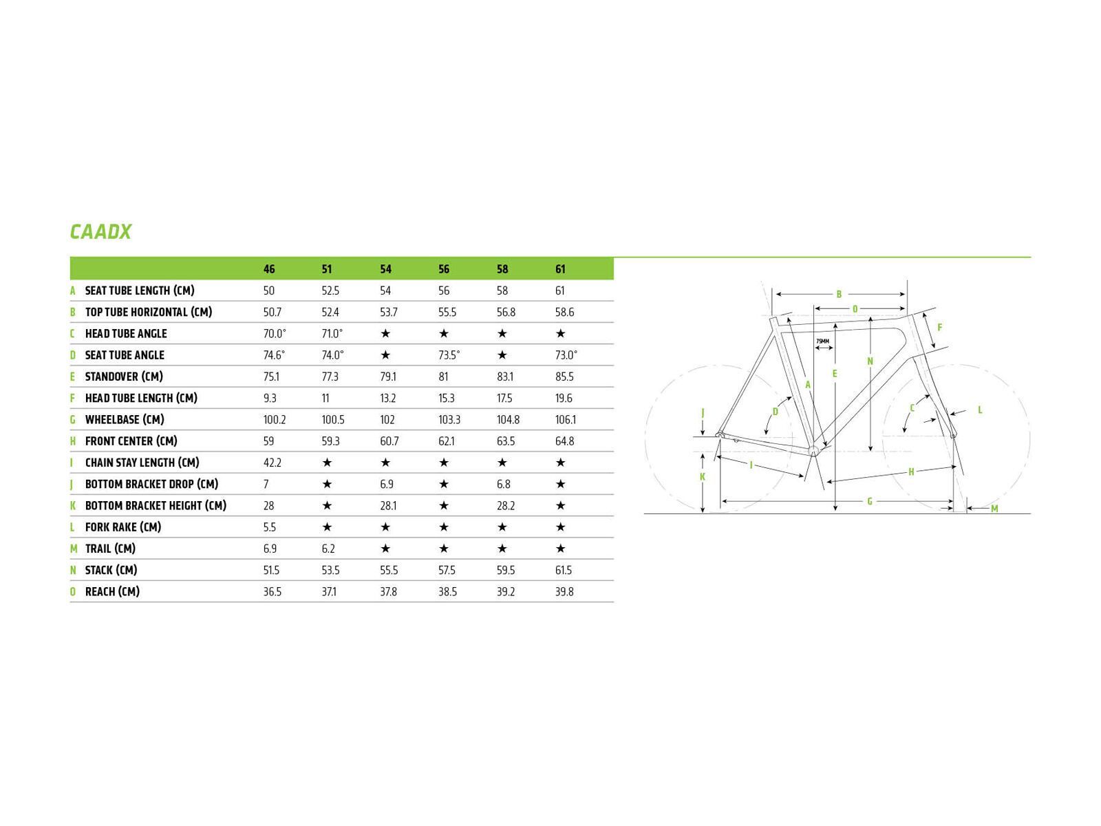Cannondale CAADX Tiagra, fire red w/ jet black and acid red - gloss (frd) - Bild 6