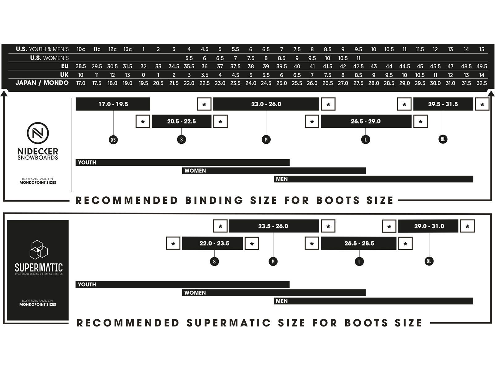 Nidecker OG Supermatic, white - Bild 10