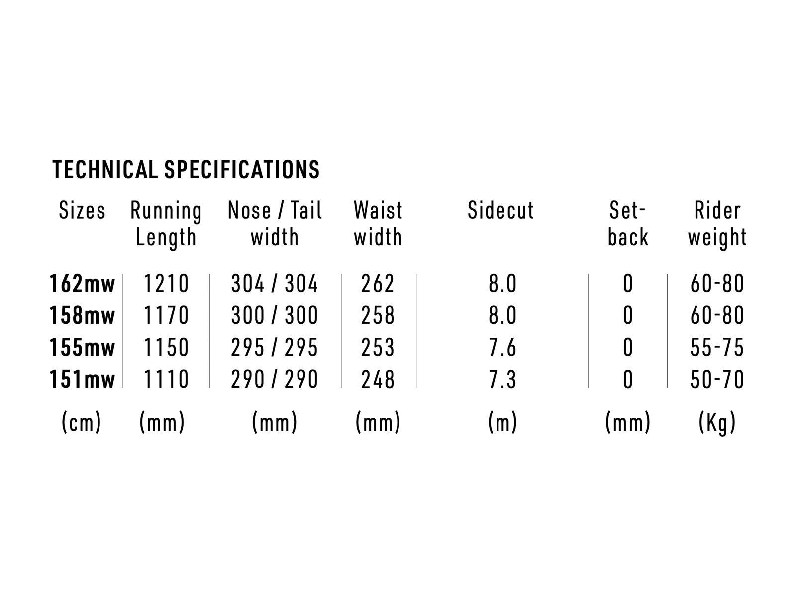 Nitro Beast - Bild 13