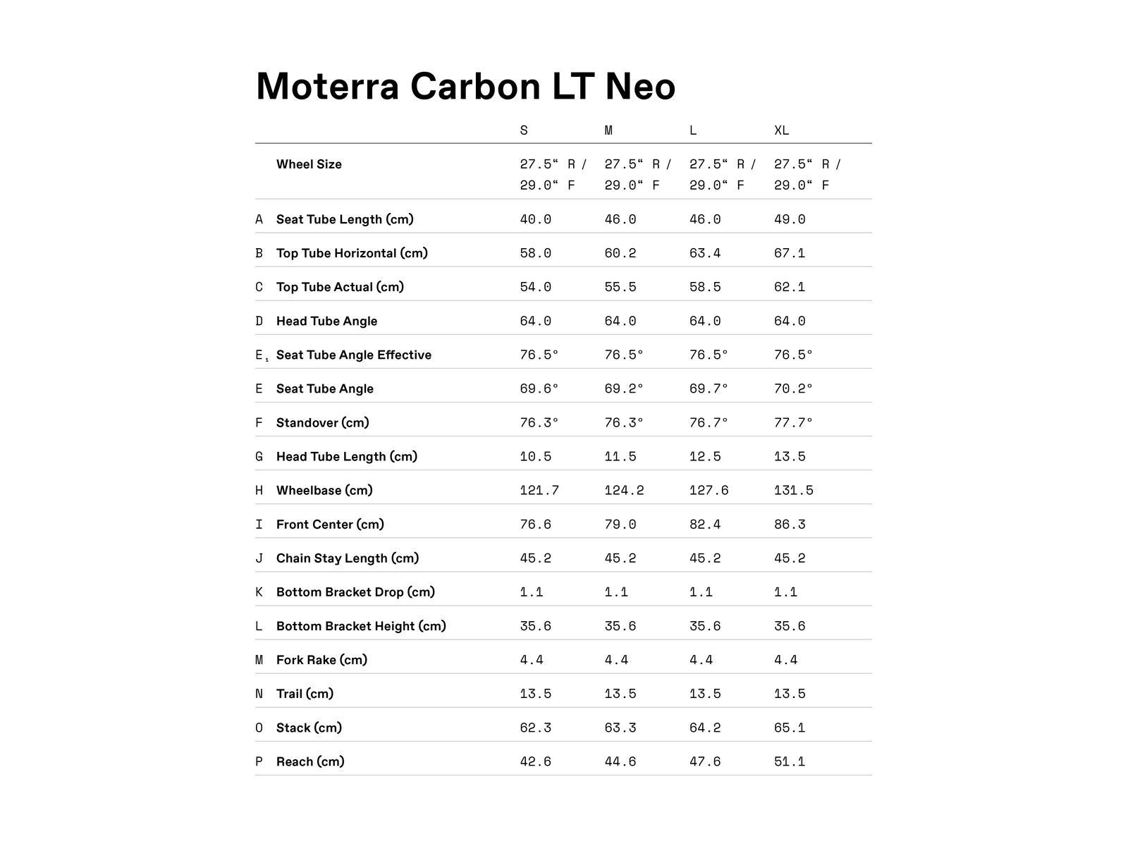 Cannondale Moterra Carbon LT 2, orange - Bild 8