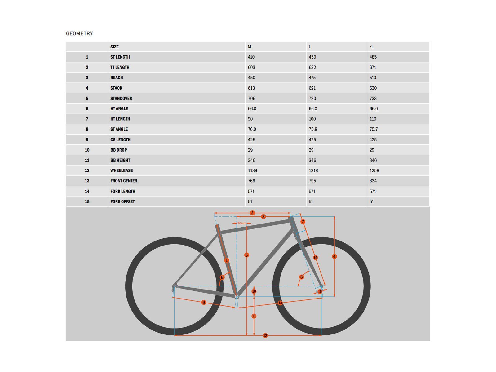 Kona Process 153 29, gloss racing green w/ copper & dark gray decals - Bild 2