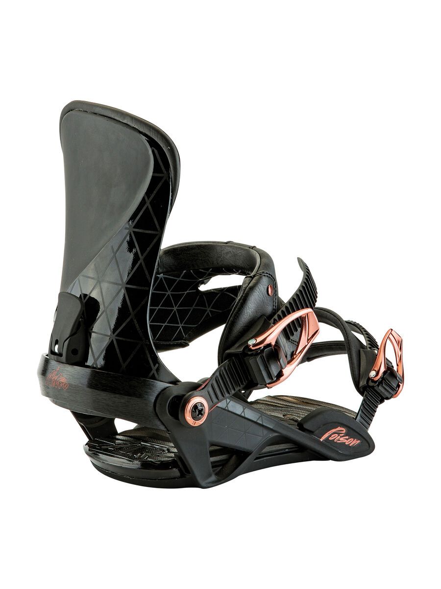 Nitro Poison, black - Bild 3