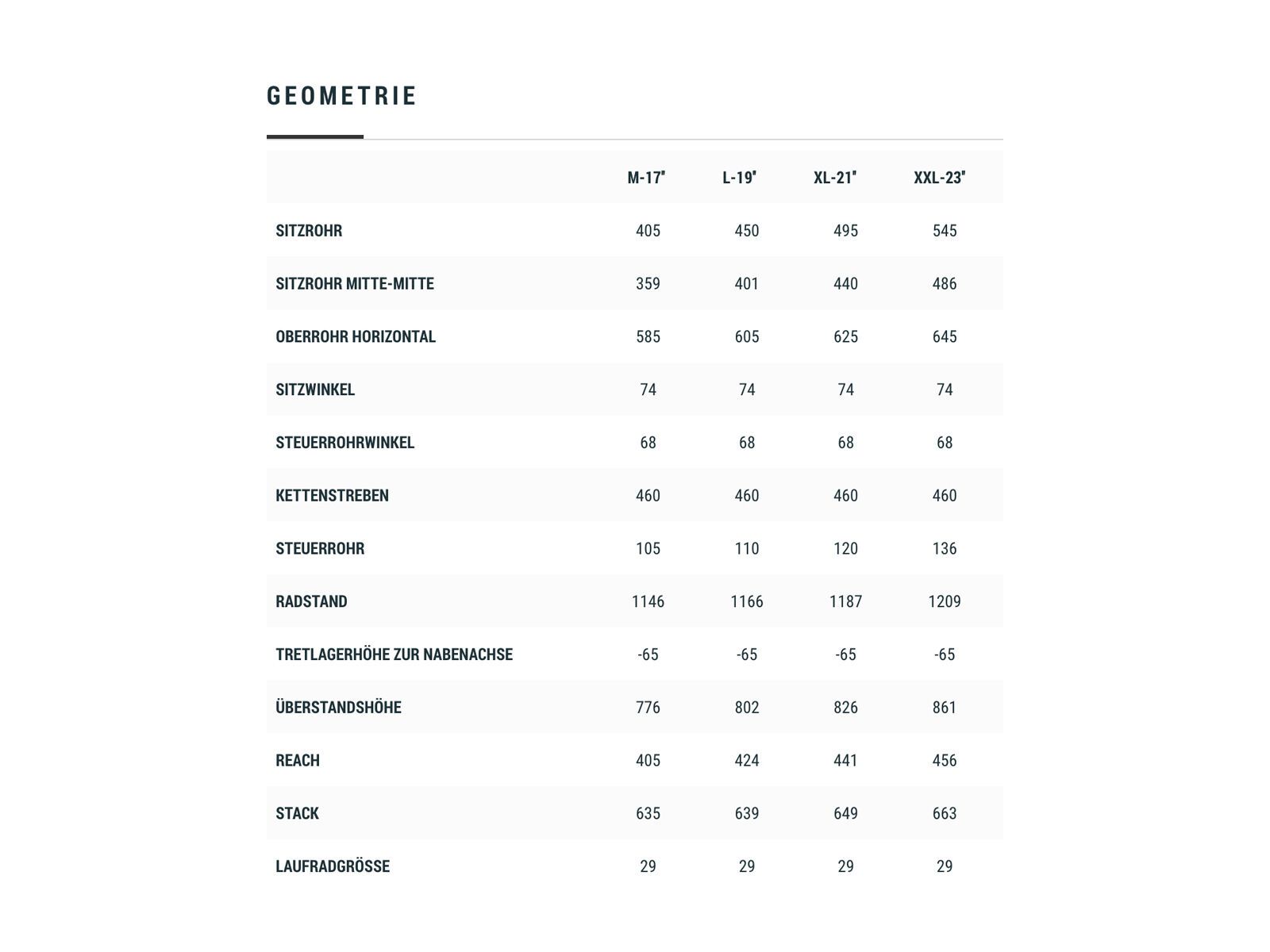 Cube Elite Hybrid C:62 SL 625 29, carbon´n´blue - Bild 6