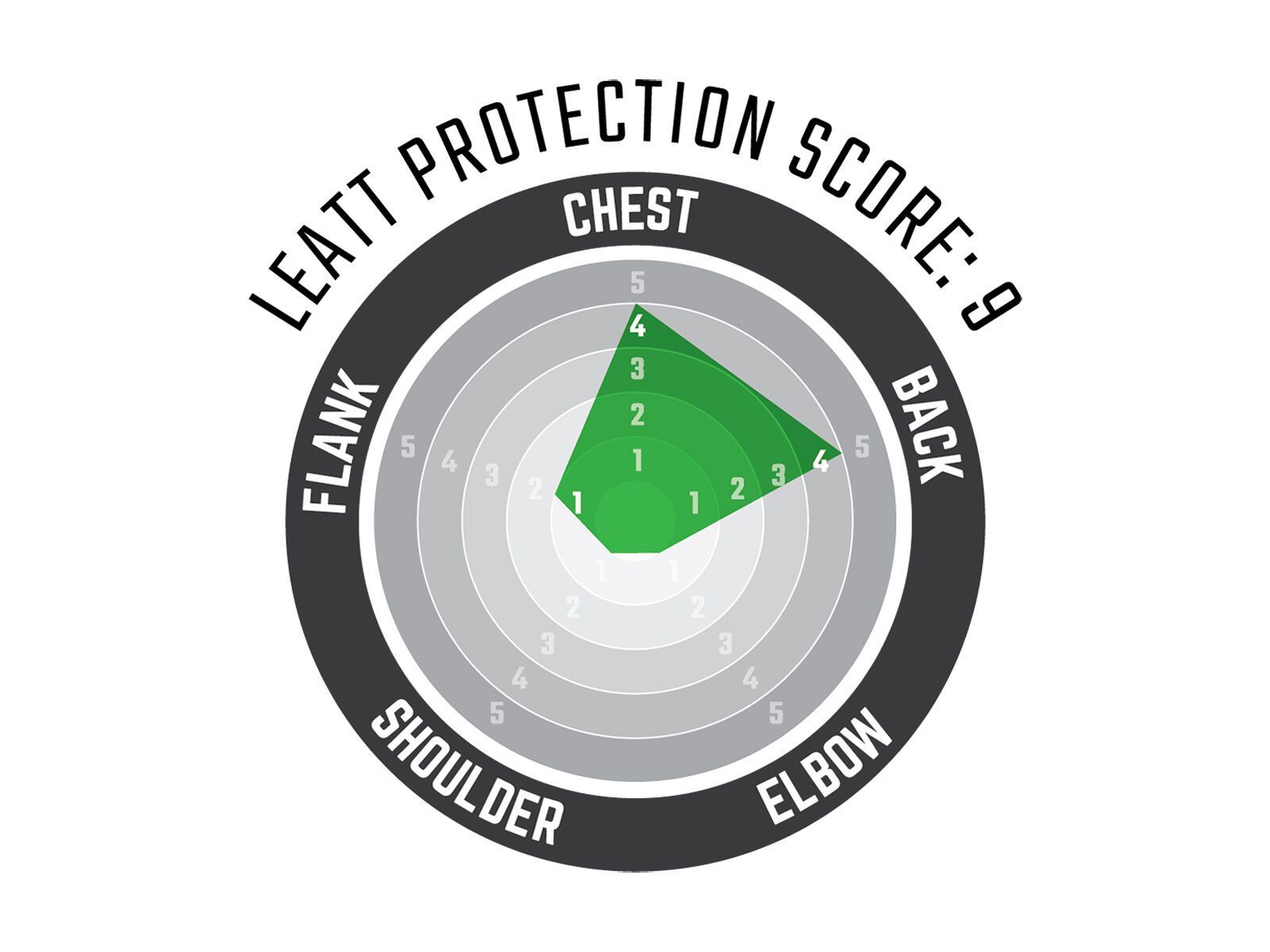 Leatt Chest Protector ReaFlex, black - Bild 3