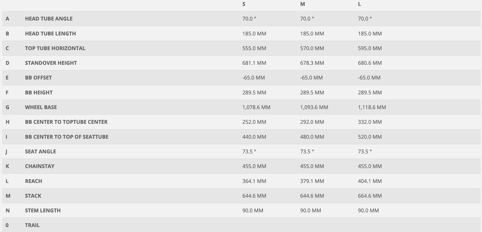 Scott Sub Sport 20 Lady, dark grey/gold polished - Bild 3