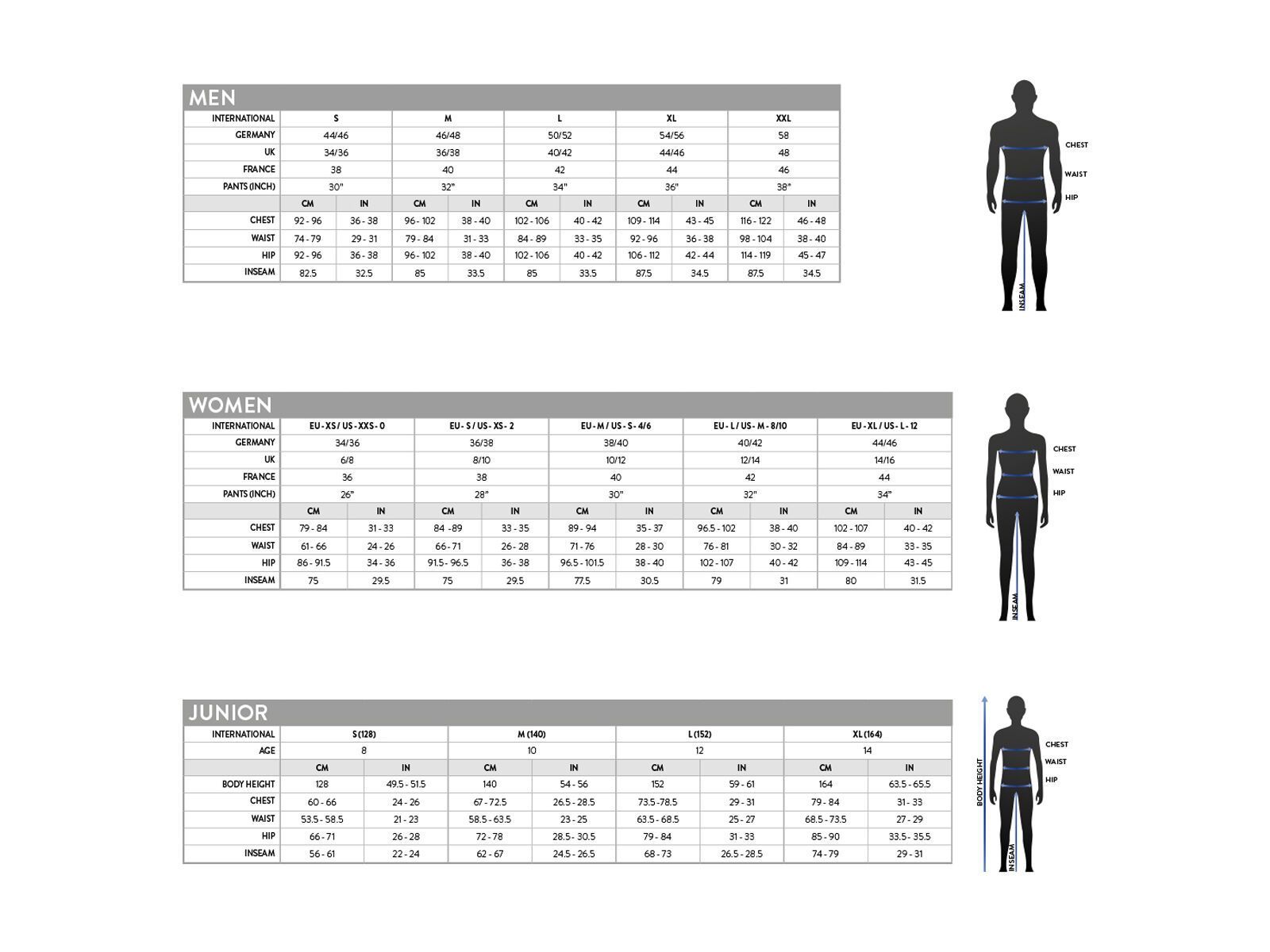 Scott RC Premium ++++ Bibshorts, black/sulphur yellow - Bild 3