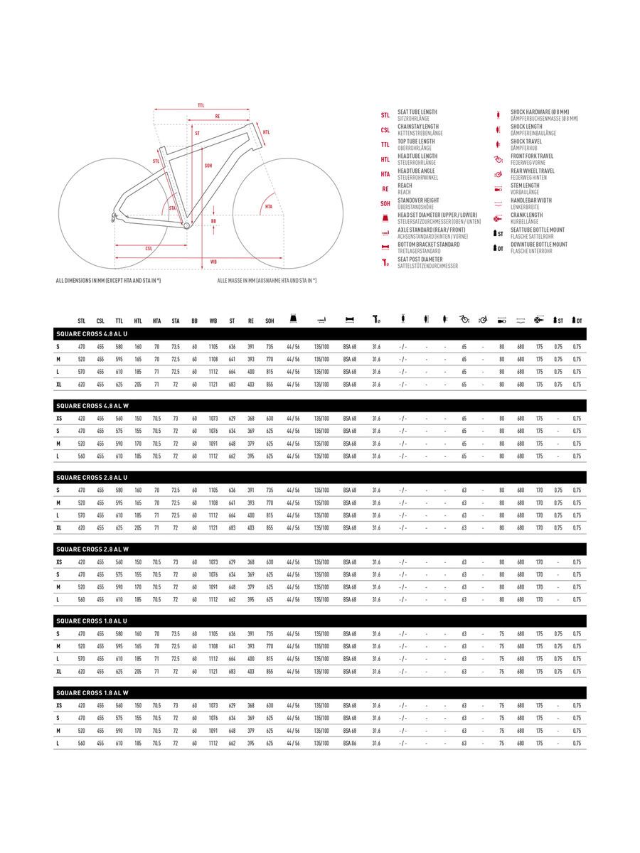 Ghost Square Cross 4.8 AL, riot red/jet black/star white - Bild 2