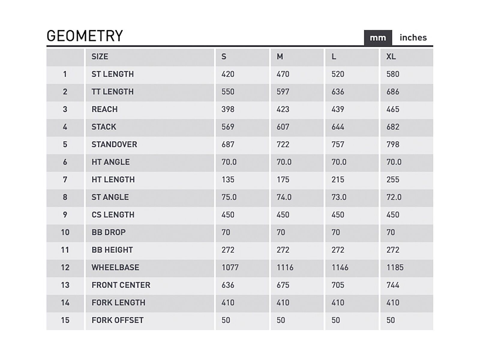 Kona Dew Plus, gloss black w/ charcoal & nimbus decals - Bild 3