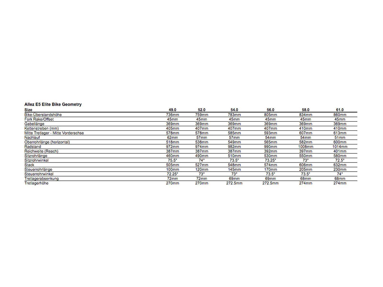 Specialized Allez E5 Elite, satin ink/gloss rocket red - Bild 6