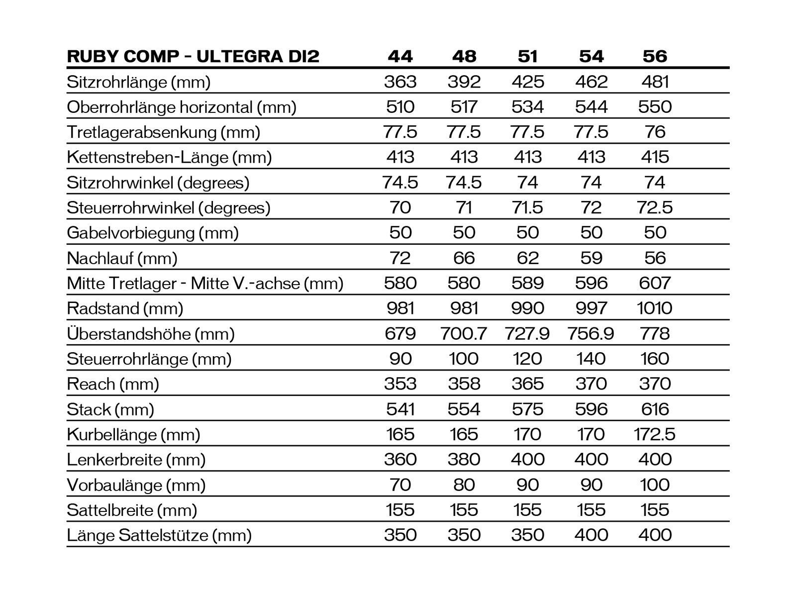 Specialized Ruby Comp Ultegra Di2, gloss satin/purple tint-red tint fade/acid lava/black - Bild 2