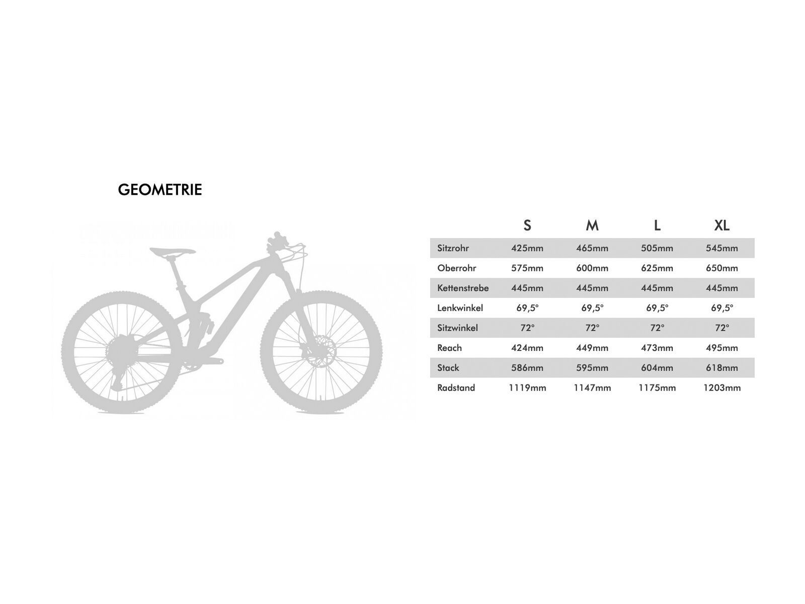 Conway RLC FS 6.9, black metallic / silver matt - Bild 2